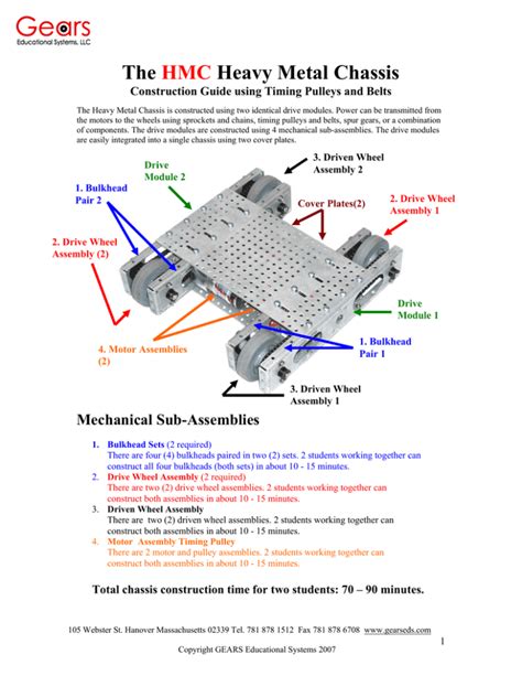 The HMC Heavy Metal Chassis Construction Guide 